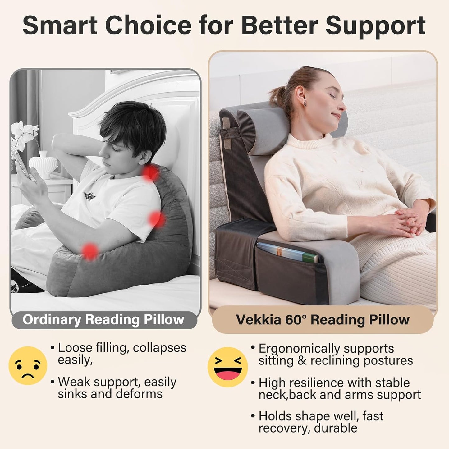 21" 60 Vekkia Reading Pillow for Sitting in Bed Ergonomic Wedge Back Pillow, XL Side Pockets, Removable Cover, Support