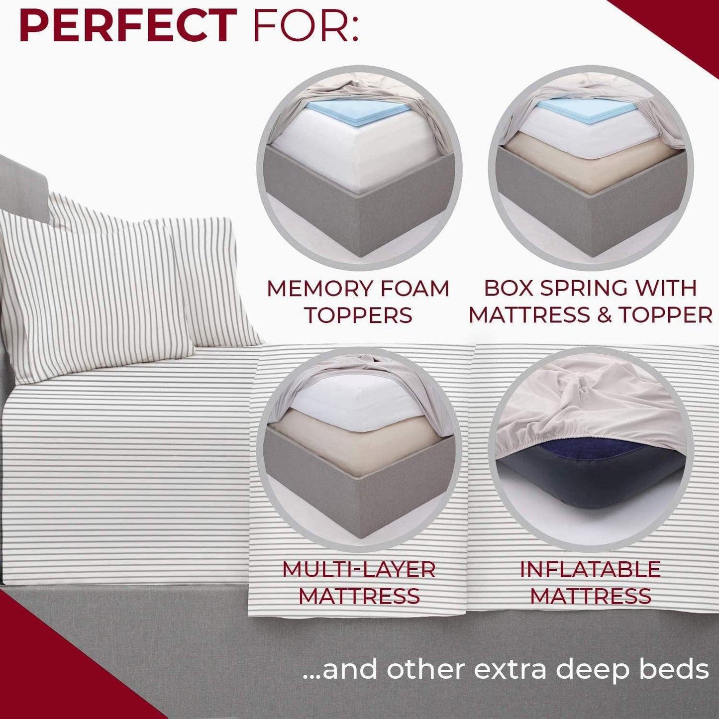 Mellanni King Sheets - 4 PC Ultra Soft Cooling Bedding Set - Hotel Luxury, Wrinkle & Stain Resistant | Pinstripe Gray