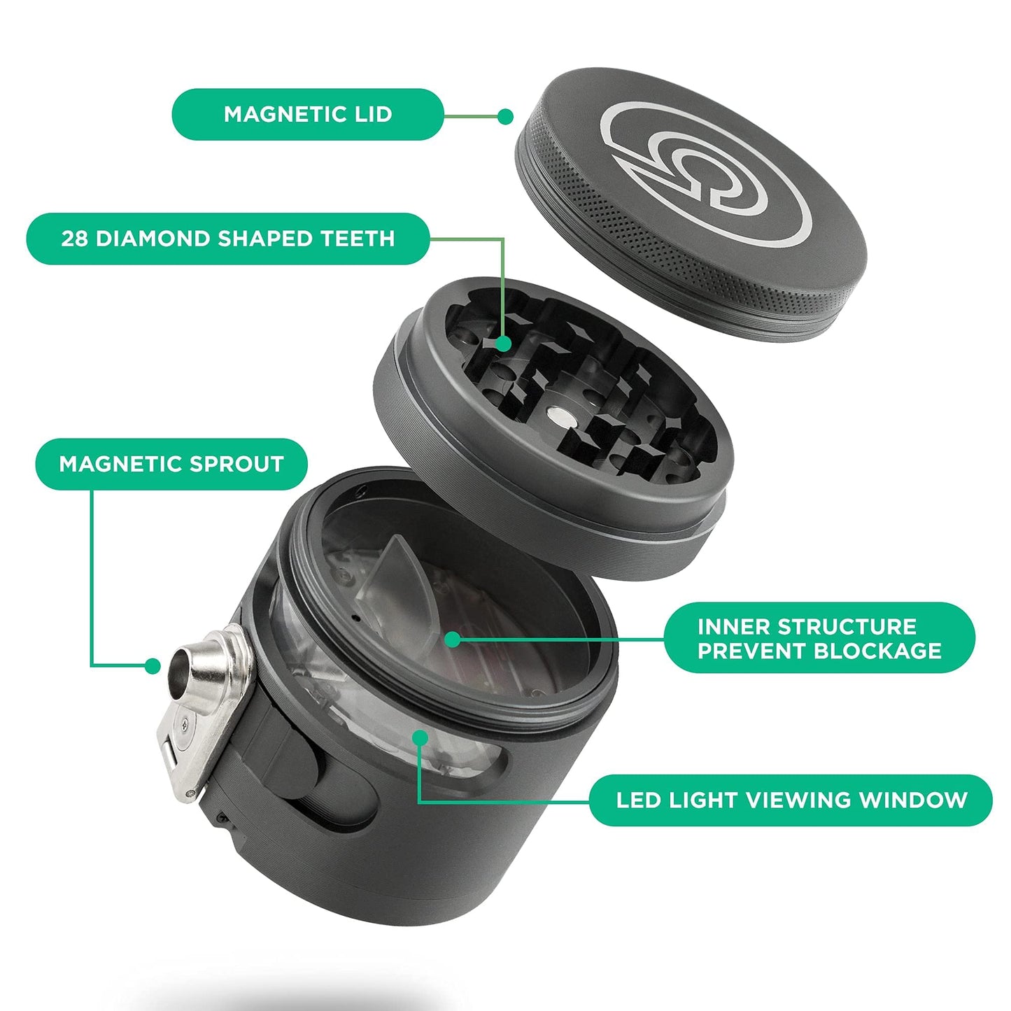 MANUAL Grinder AUTOMATIC Dispenser Large 2.5" Aluminum Alloy, for HOME & KITCHEN ONLY (Midnight)…