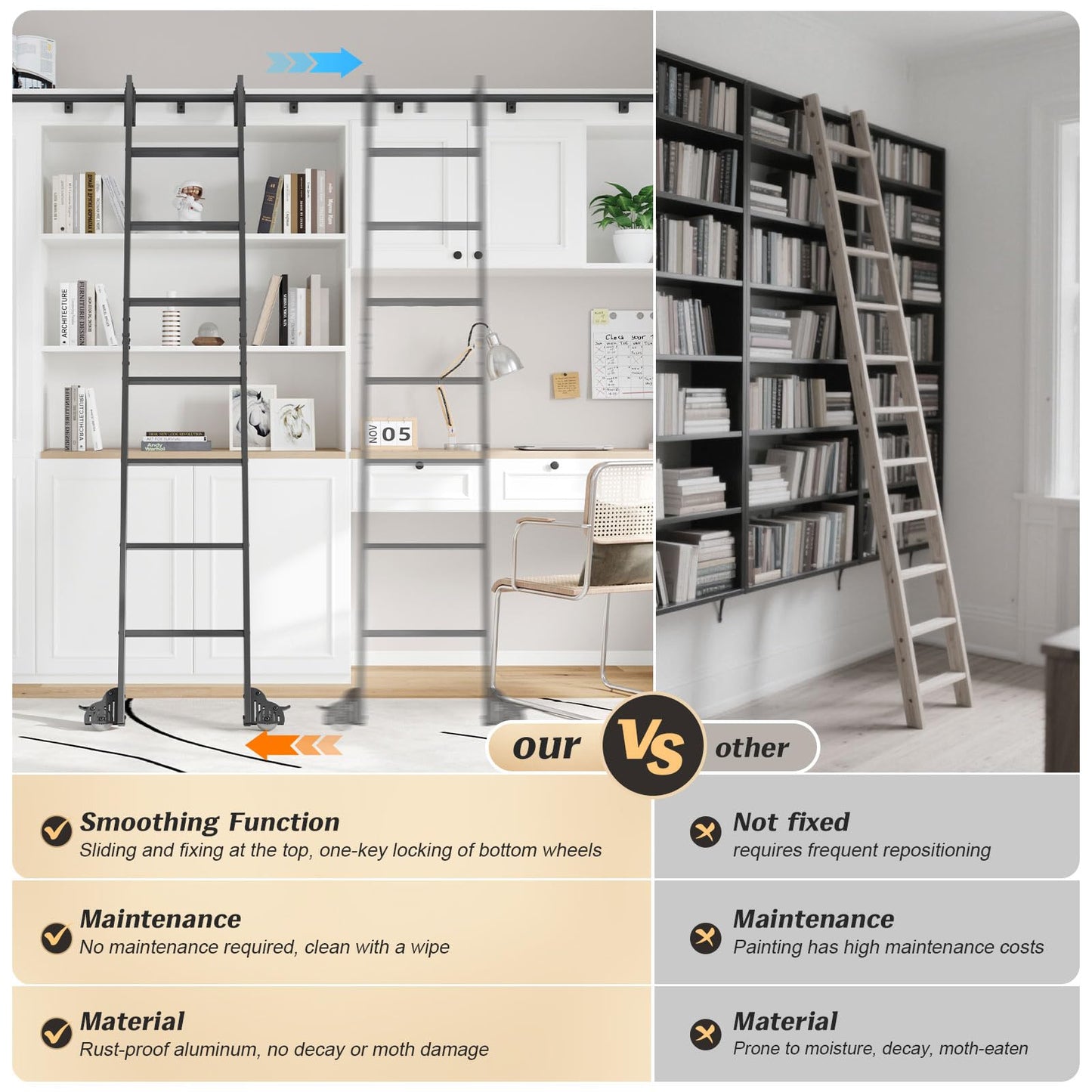 Fredbeck 8ft Rolling Library Aluminium Step Ladder 96" with 4FT Sliding Hardware Track Kit Bottom Wheel Included,for Kitchen,Loft,Warehouses,Bookstore,Atti,Dressing Room,Metal Black