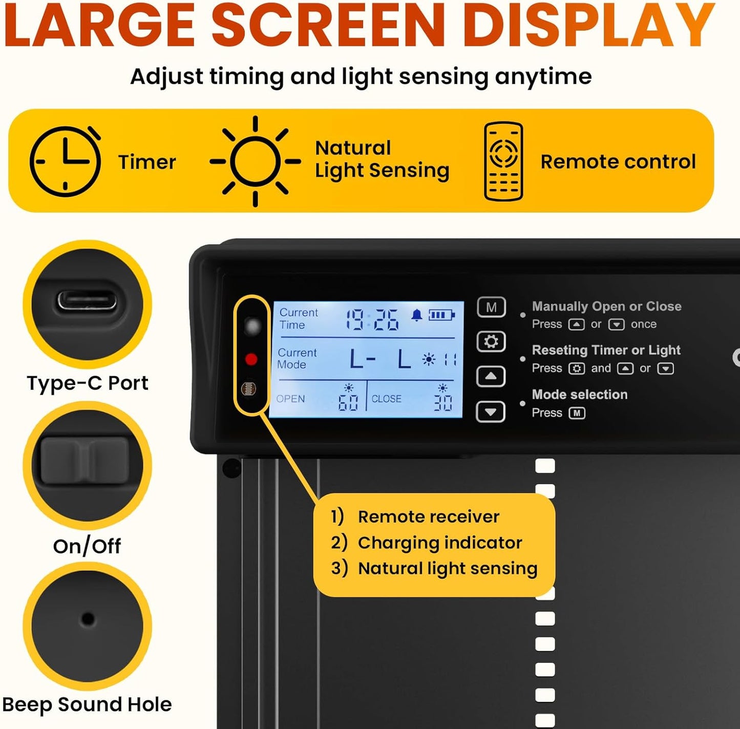 Anti-Pinch 5-Year Okkobi Automatic Chicken Coop Door Solar Powered - LCD Display - Chicken Coop Door with Light Sensor