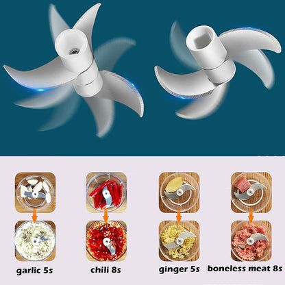 Electric Mini Food Chopper, Rechargeable Small Processor for Garlic, Puree, Onion, Herb, Veggie, Ginger, Fruit Blender