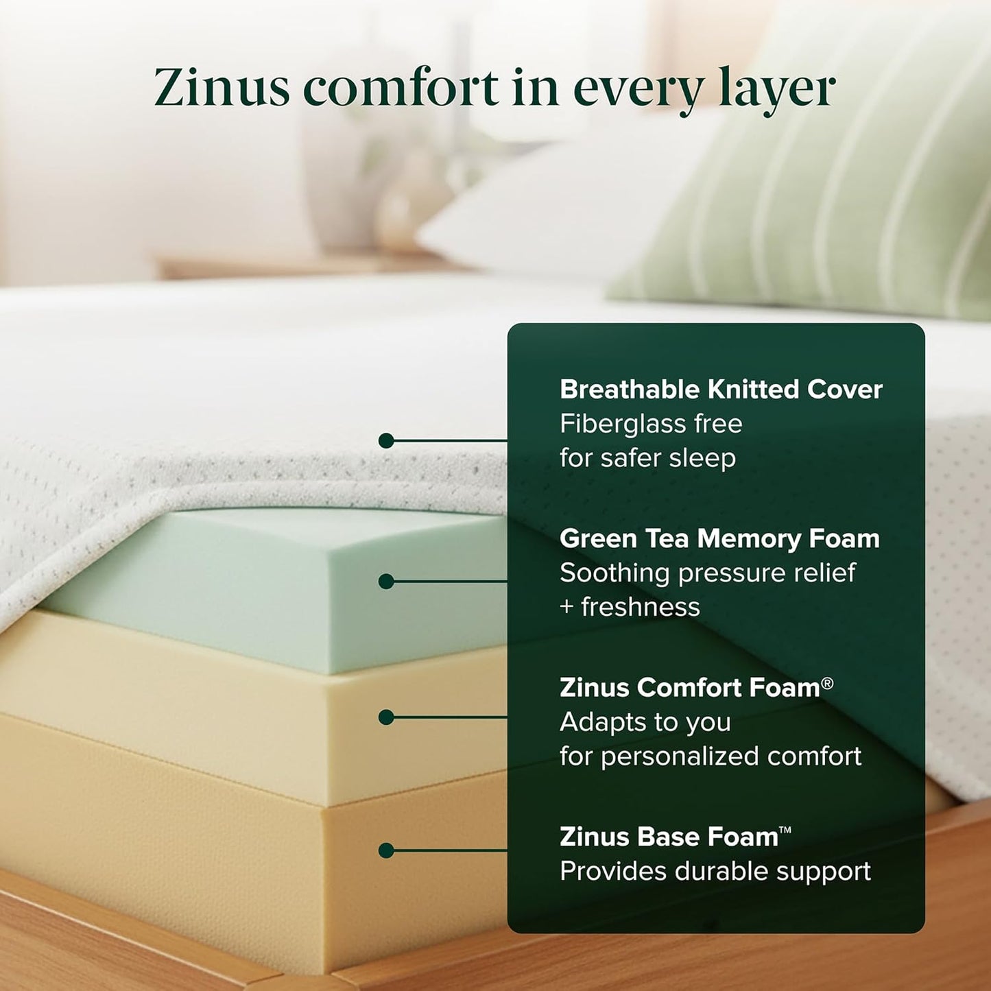 Zinus 10-Inch Full Green Tea Memory Foam Mattress - Medium Firm, Fiberglass Free, Zoned Pressure Relief