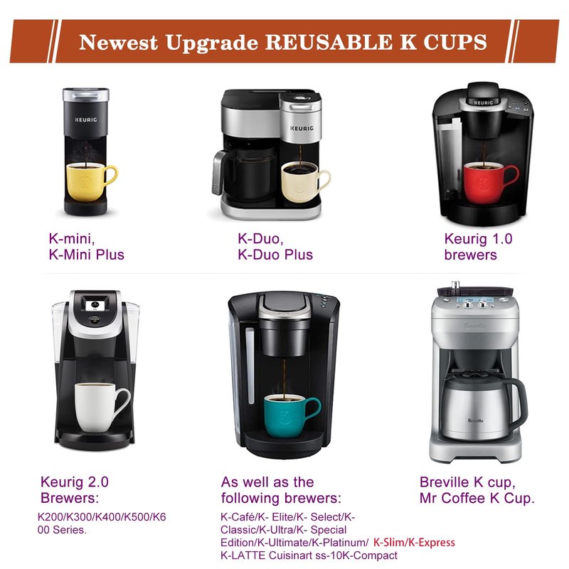 Reusable K Cups for K-Mini/K-Duo/K-Express, 2 Pack K Cup Reusable Coffee Pods for K-eurig, BPA Free Refillable Single K Cups for K-eurig 1.0 & 2.0 Series