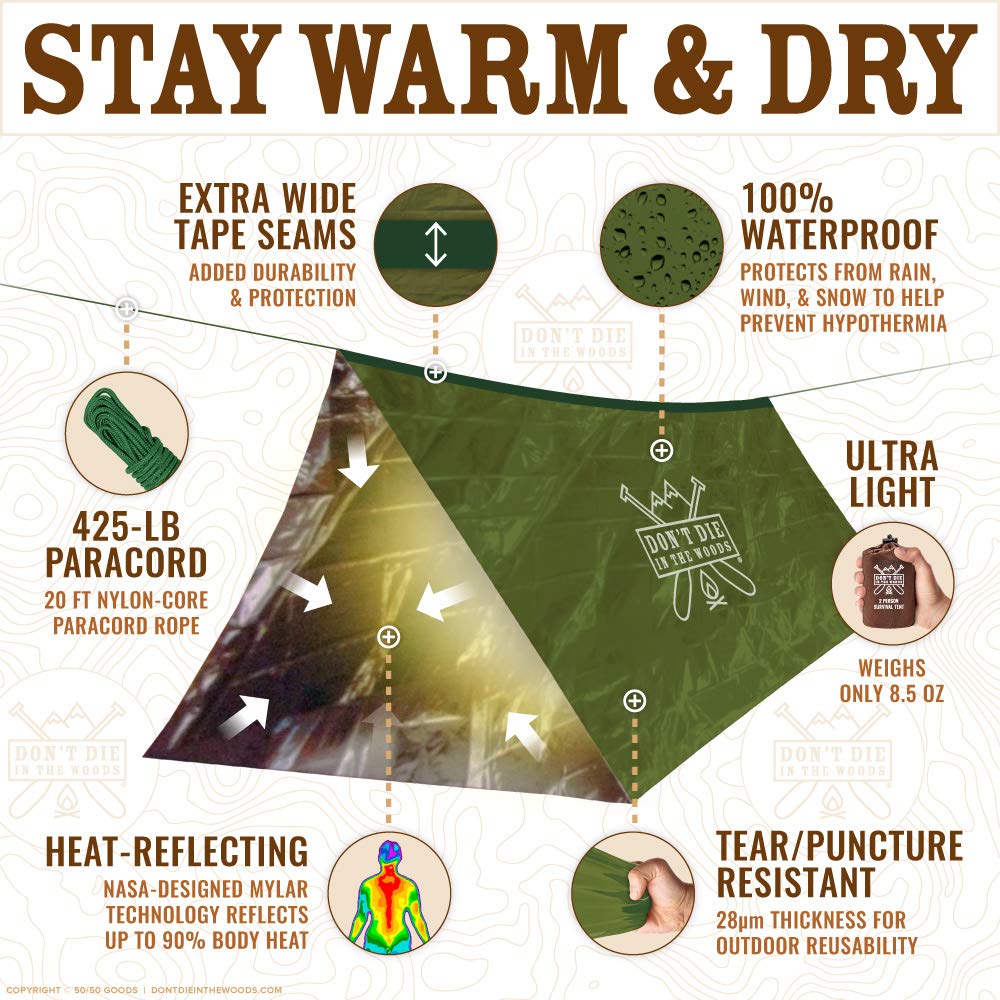 World's Toughest Ultralight Survival Tent • 2 Person Mylar Emergency Shelter Tube Tent + Paracord • Year-Round All Weather Protection for Hiking, Camping, & Outdoor Survival Kits (Army Green)