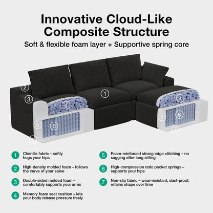 Novilla 133.8" Modular Cloud Couch, Modern Sectional Sofa with Smarts Coil® Support, Chenille Fabric, Upholstered Couch for Living Room Apartments Bedroom, No Assembly, 6 Seater, Dark Grey