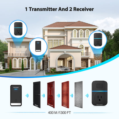 TECKNET Wireless Doorbell, Self-Powered Doorbell, 0-110db Plug-through Wireless Doorbell Ringer for Homes Classroom, IP66 Waterproof 1300ft Door Chime with Extra Socket, 60 Chimes, LED Light (White)
