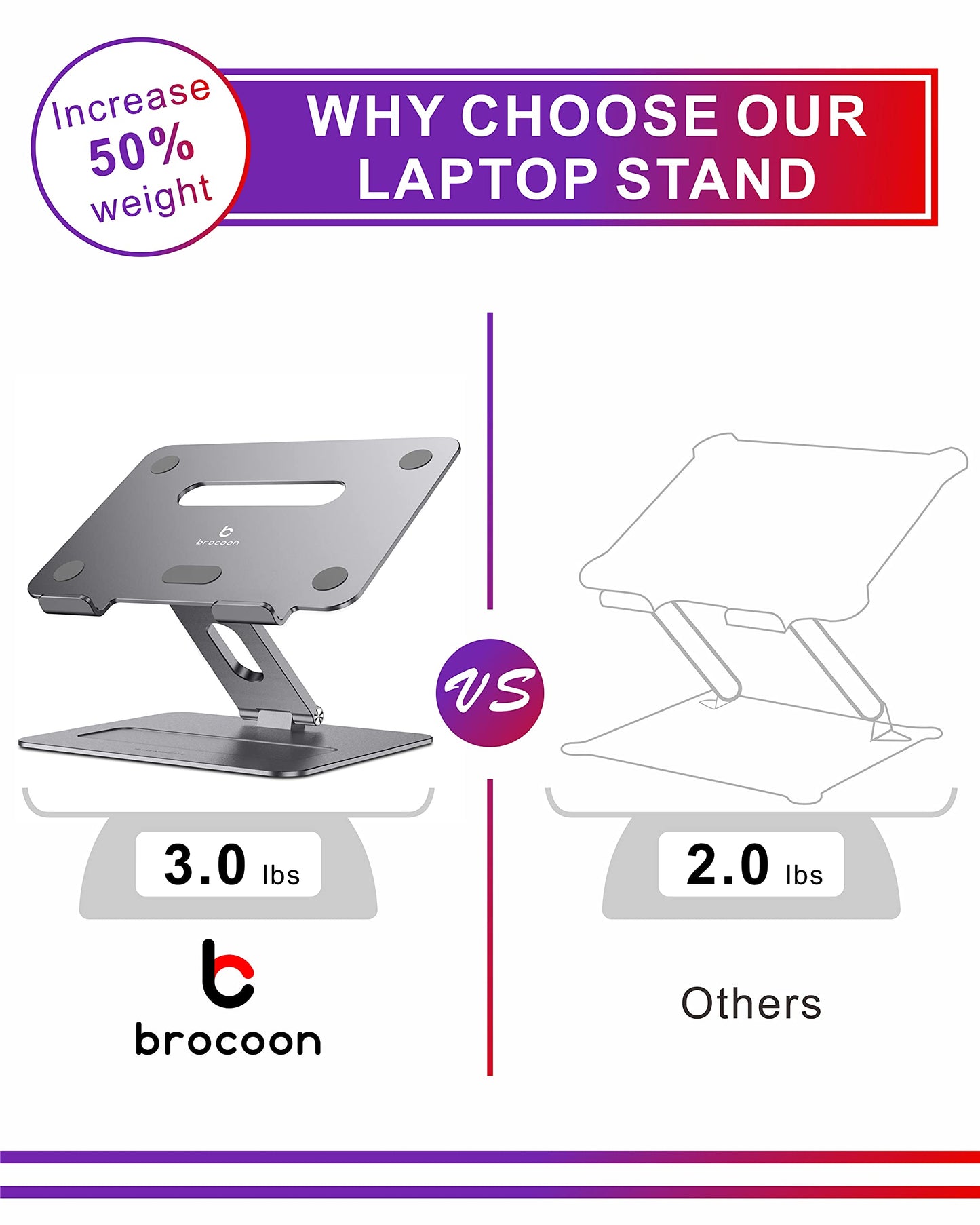 brocoon Adjustable MacBook Stand for Desk, Ergonomic Aluminum Laptop Riser with Heat-Vent, Compatible for 10-17" Laptops
