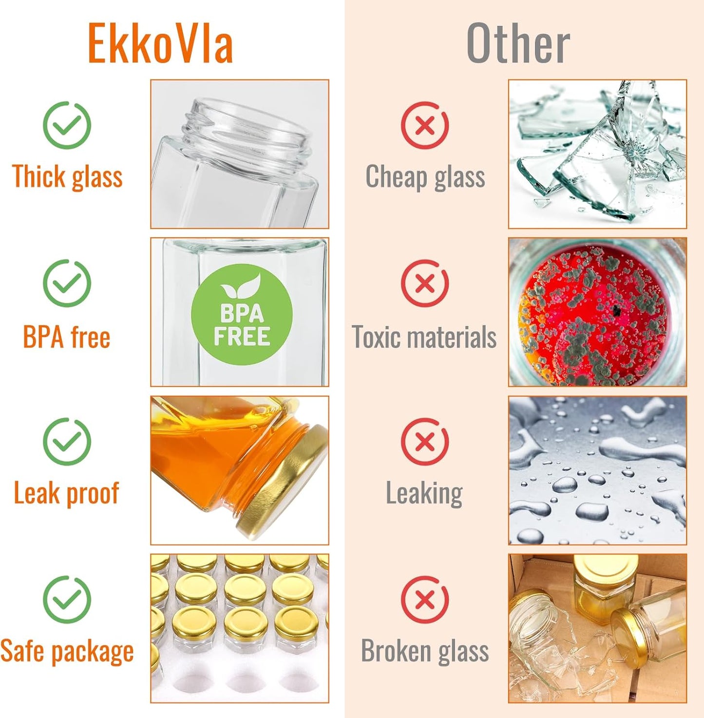 48 Pack 2 oz EkkoVla Hexagon Mini Glass Honey Jars, Small Honey Jars with Golden Lids, Wooden Dipper, Bee Pendants