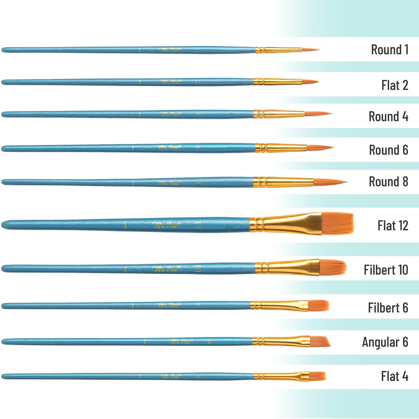 Mr. Pen- Acrylic Paint Brushes Set, 100 Pack, Round & Pointed Tip, Nylon Hair Artist Brushes Bulk for Watercolor, Oil, Rock, Face, Nail, Miniature, Canvas, Detailing, Drawing, Art Supplies