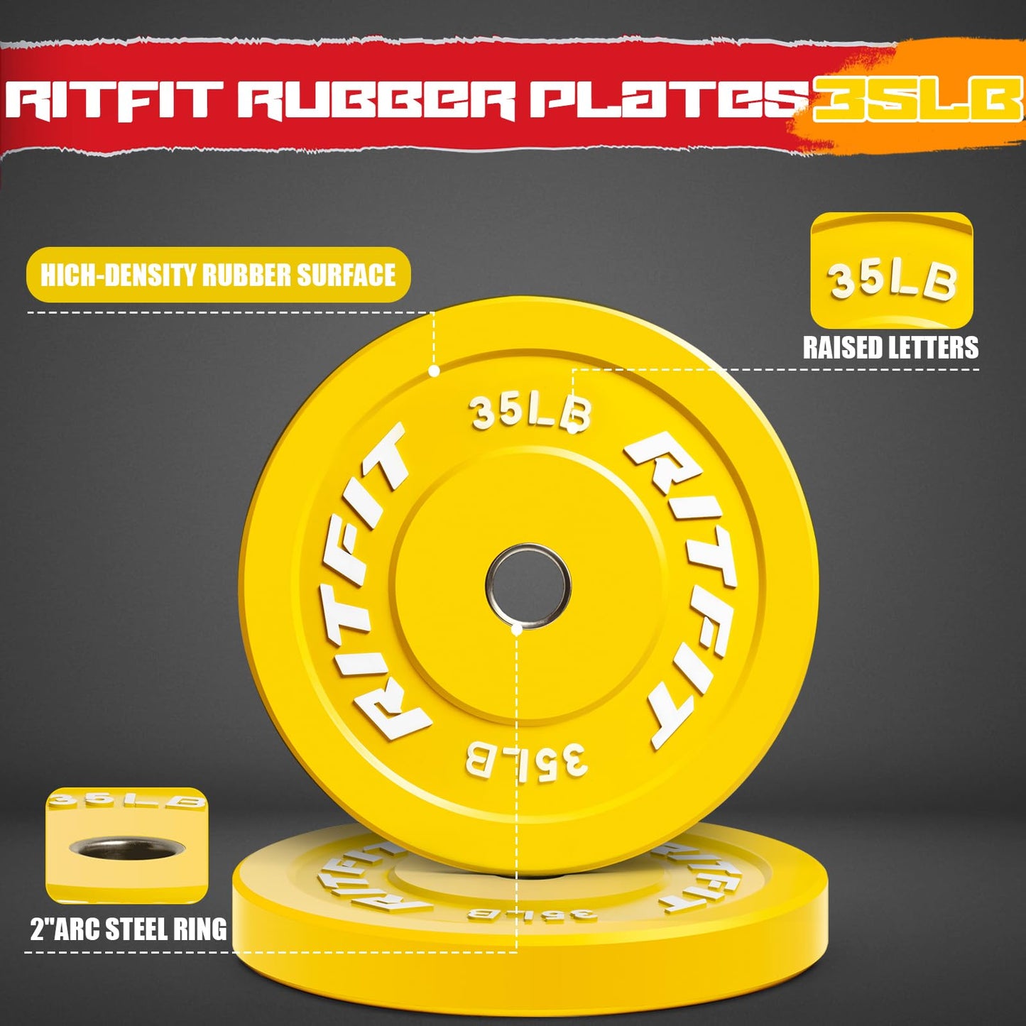 RitFit Color Coded Bumper Plate, Olympic Bumper Plate for Barbell, 2-Inch Bumper Weight Plates With Steel Insert, rubber weight plates for Strength Training in Home Gym, 320LB Set