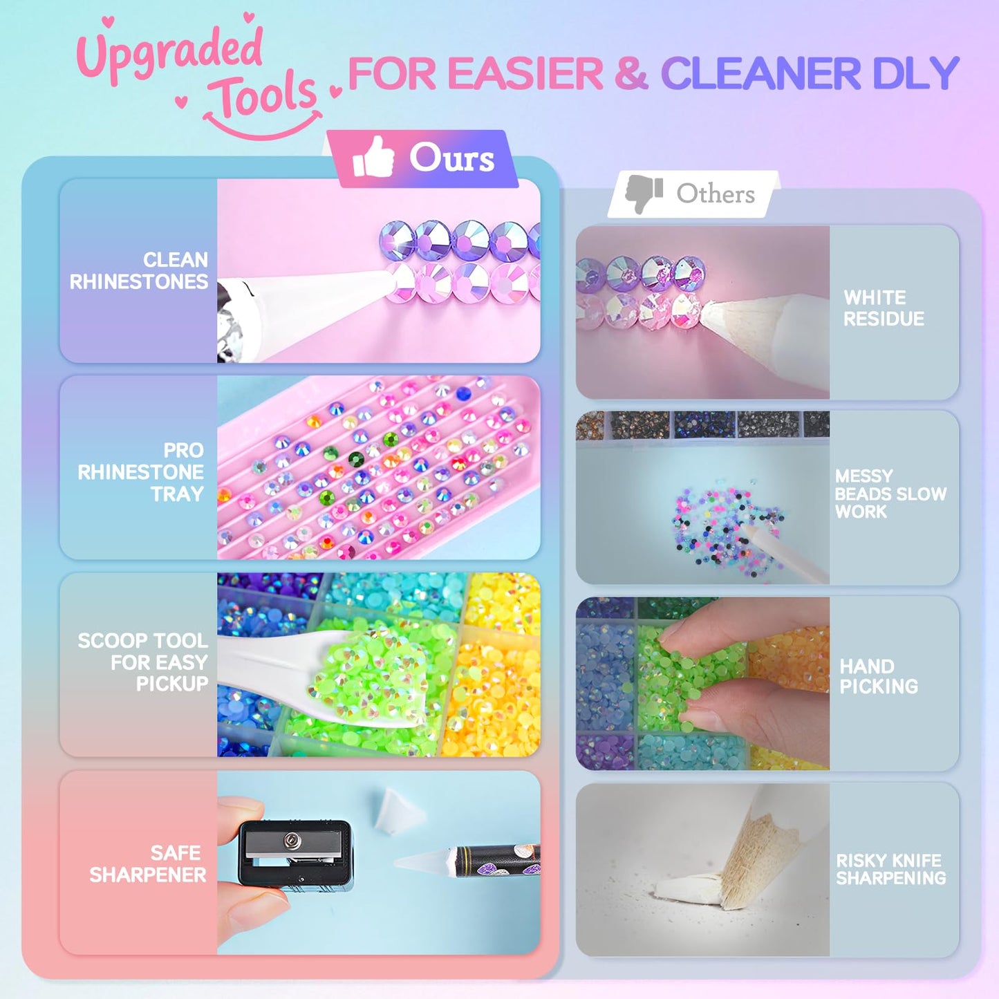 46000Pcs Resin Jelly Rhinestones for Bedazzling, 40 Colors 3mm Flatback Rhinestones with 4Pcs 10ml B7000 Jewelry Glue & Tools, Bedazzling Kit for Nail Art Crafting Book Makeup
