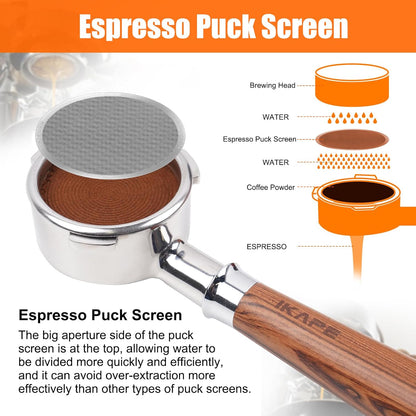 IKAPE 53.3mm 2pc Espresso Puck Screen, 0.2mm Thickness, Reusable Metal Coffee Filters, Food-grade Stainless Steel