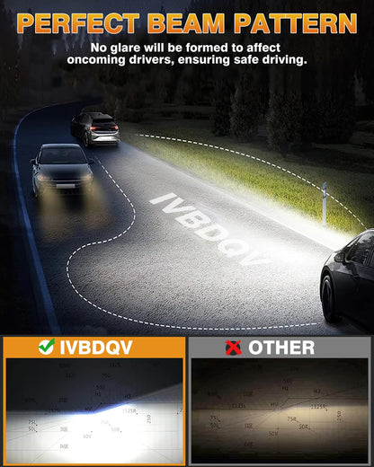 IVBDQV Headlight Bulbs 9003/H4 High Low Dual Beam Combo 2PCS for Honda CRV (1997-2004/2007-2014) 300% Bright