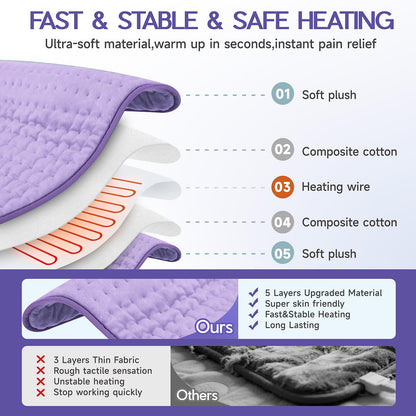 Large Heating Pad for Back Pain Relief, Electric Heating Pad for Neck and Shoulders, Auto Shut Off, Fast Heat, Christmas Gifts for Women Men, Birthday Gifts for Mom Dad (17'' x 33)