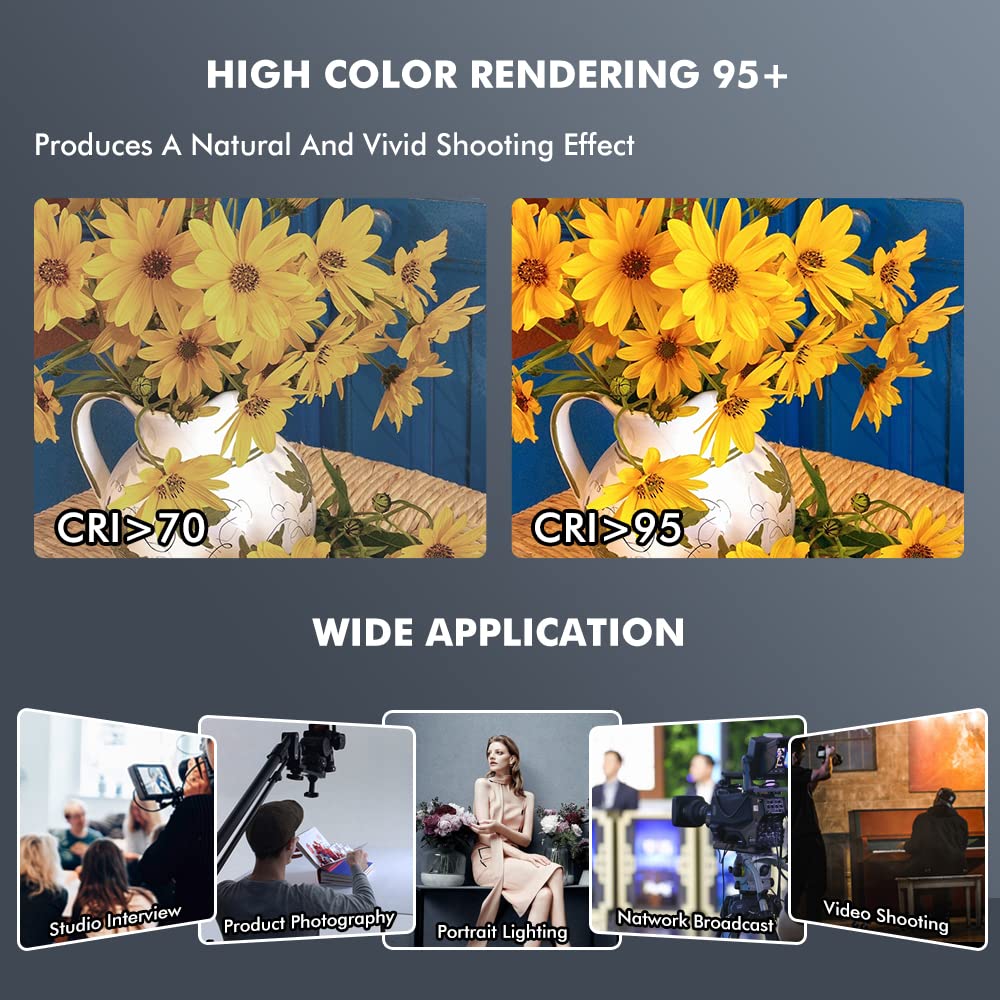 Yidoblo GL-3000C 300W RGB LED Video Light with APP & remoter Control, 1% Precise Min Dimming/360° RGB/CRI 97+/TLCI 98+/2800K-9900K/14 Effects Light Scenes for Studio Lighting Photography Videography