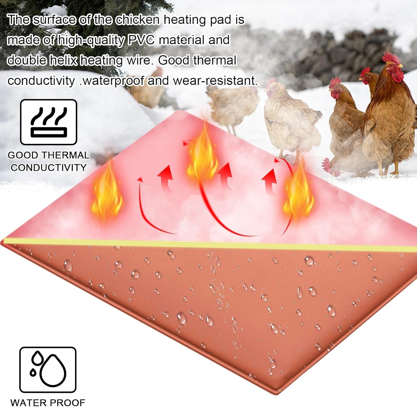 11.7" 15.6" Chicken Heating Pad Baby Chicks Heater Mat Temperature and Timer Adjustable Led Display Chicken Warming