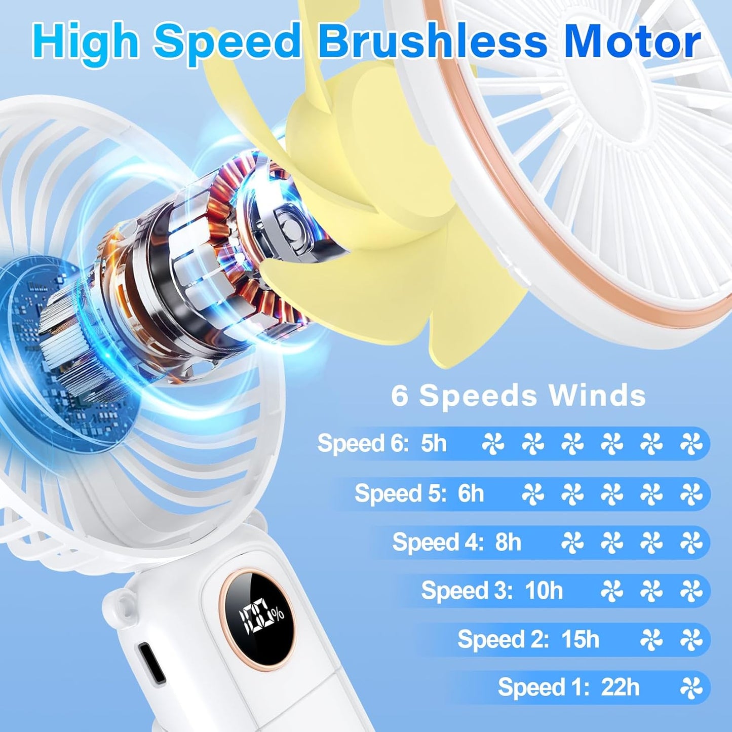 Portable Handheld Fan, 5200mAh Rechargeable, 180° Foldable Mini Hand Held Fan, Max 22 HRS Working, 6 Speeds, Quiet