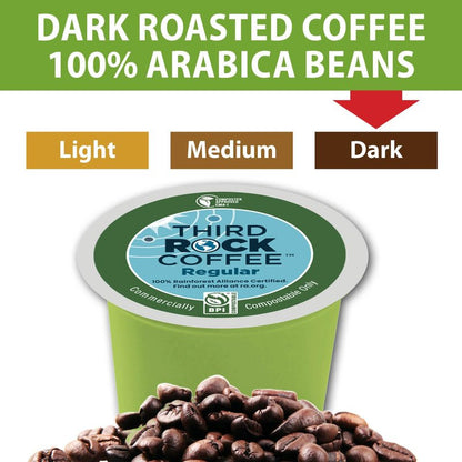 Third Rock Dark Roast Compostable Coffee Pods – 80 Count – 100% Rainforest Alliance Certified Coffee
