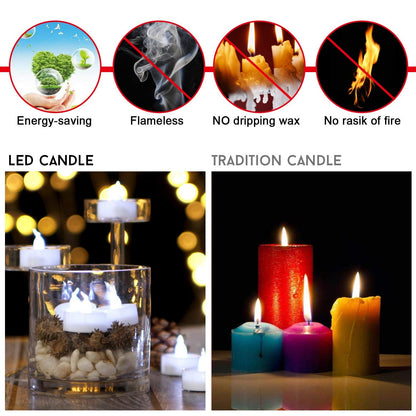 AGPTEK Tea Lights,24 Pack Flameless LED Candles Battery Operated Tealight Candles No Flicker Long Lasting Tealight for Wedding Holiday Party Home Decoration(Cool White)