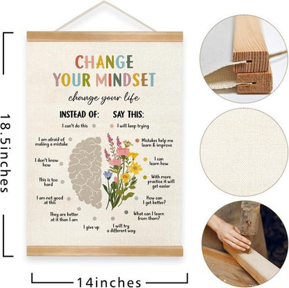 Change Your Mindset Wall Art Poster - Motivational Mental Health Decor for Therapy Offices & Counseling
