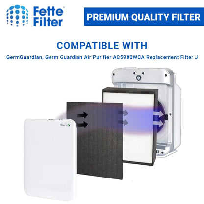 Fette Filter - Replacement Filter J Compatible with GermGuardian FLT5900 for AC5900WCA & AC5900WDLX Air Purifier includes 2 Filters 4 Activated Charcoal Filter.