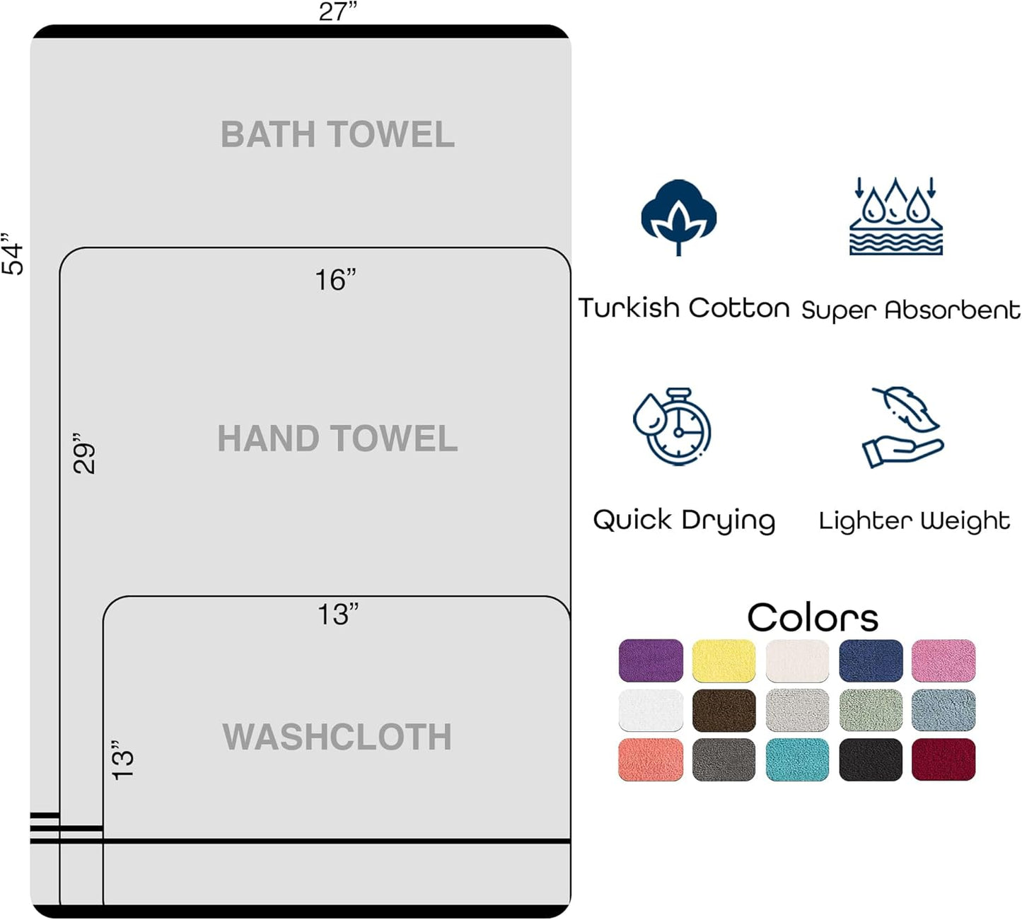 6 Set 2 2 2 Hawmam Linen Teal Turquoise Piece Bath Towels for Bathroom Original Turkish Cotton Soft, Absorbent