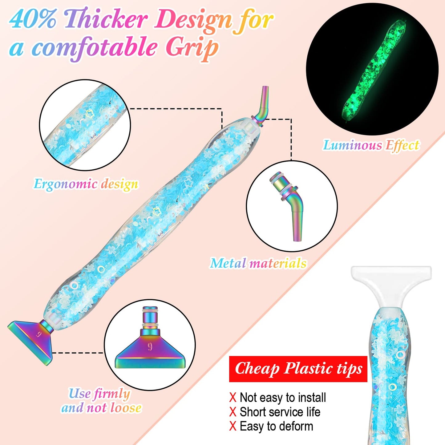 Geyoga 22 Pcs Luminous Painting Pen Kit DIY Art Accessories and Tools Painting Metal Pen Tips Rhinestone Picker Tool with Tips and Wax Paint-by-Number Kits for Adults