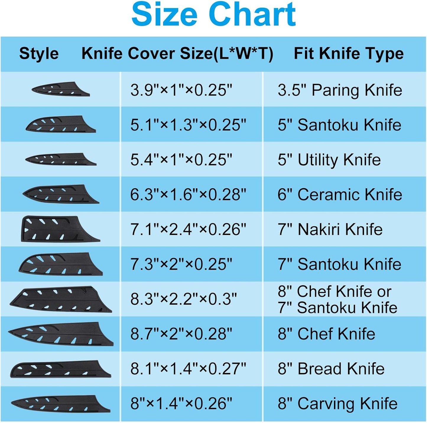 PATIKIL Plastic Safety Knife Cover Sleeves, 2 Pack for 7" Nakiri Knife, Universal Blade Protector, Black