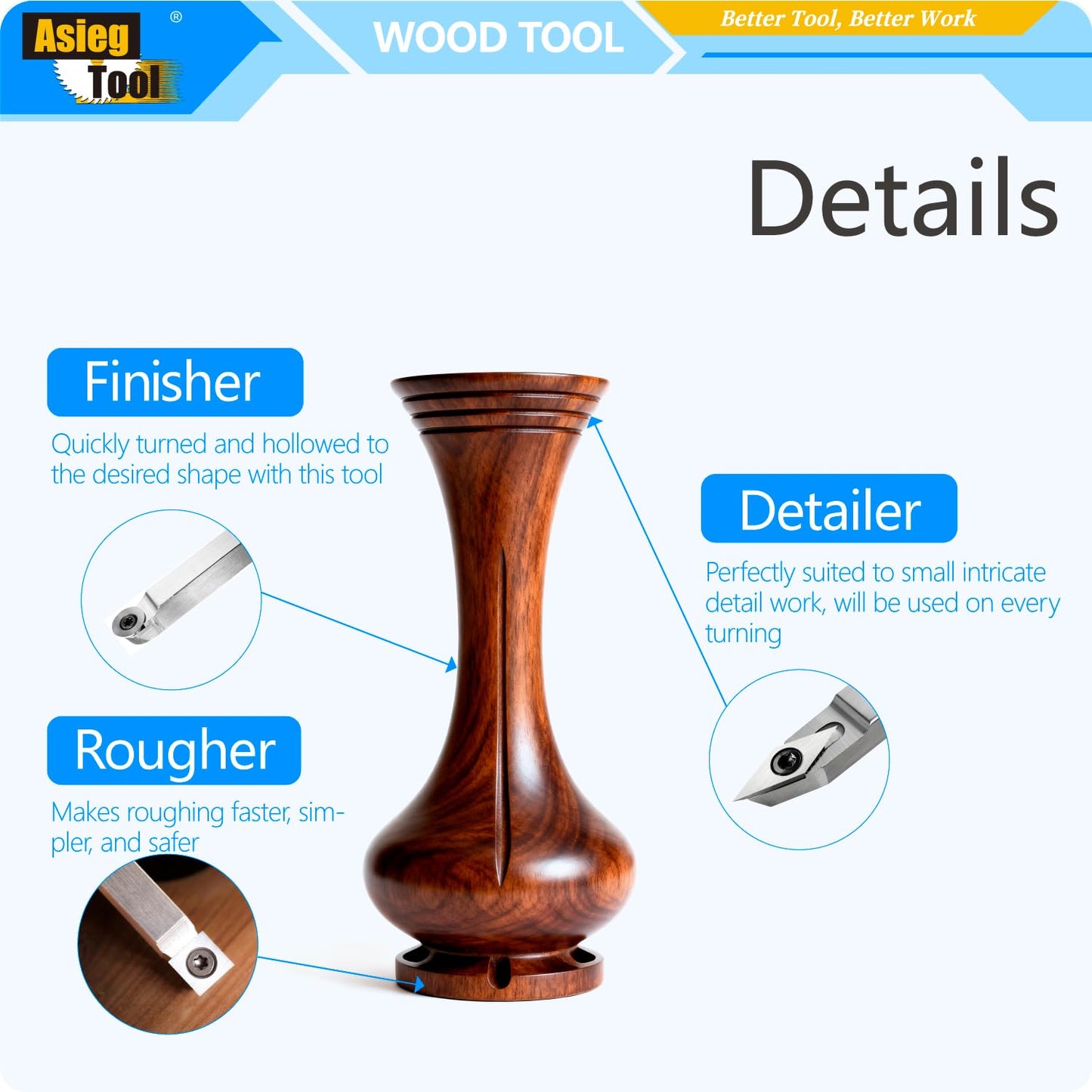 Mini Carbide Tipped Wood Lathe Turning tools Combo set Rougher Detailer Finisher with Wood Handle and Diamond Round Square Carbide Inserts，3pcs