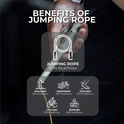 PICSIL Sphinx Rope, 360° Speed Jump Rope with Dual Bearing System, Fast, Lightweight Skipping Rope Made from ABS Plastic, Jump Ropes for Fitness, Boxing, and Conditioning, For All Ages (Dark green)