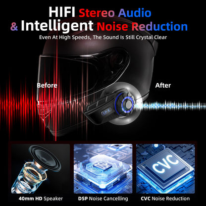 Moman Motorcycle Intercom, H2S Motorbike Helmet Headset 2-Way 1000M Communication System with Triple Noise Cancellation Audio Multitasking Hi-Fi Stereo Music Sharing FM AI Voice Waterproof, 2 Pack