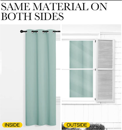 NICETOWN Thermal Insulated Blackout Curtains - Solid Grommet Design for Living Room | Aqua, 42 x 84-Inch Pair