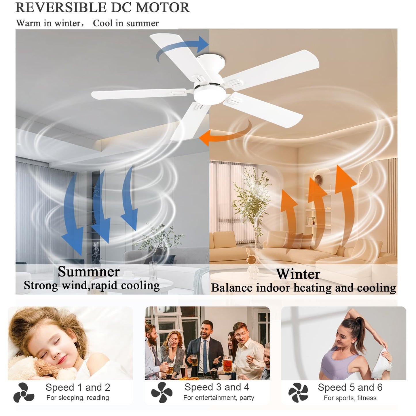GJeg Ceiling Fans with Lights, 52 Inch Low Profile Ceiling Fan with Light and Remote, Flush Mount Ceiling Fan, 3CCT, Dimmable, Noiseless, Ceiling Light Fan for Bedroom, Indoor/Outdoor Use,White