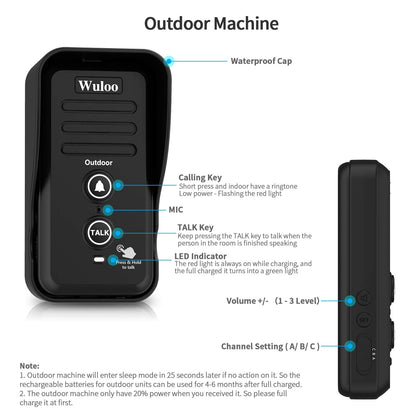 Wuloo Wireless Intercom Doorbell Chime for Home Intercomunicador (1&1-White)