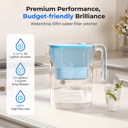 Waterdrop PT-05B-L Water Filter Pitcher, 7-Cup, NSF Certified, 200-Gallon Long-Life Filter Purifier, Reduces Chlorine and PFOA/PFOS, for Countertop, Replaces 6,400 Plastic Water Bottles a Year, Blue