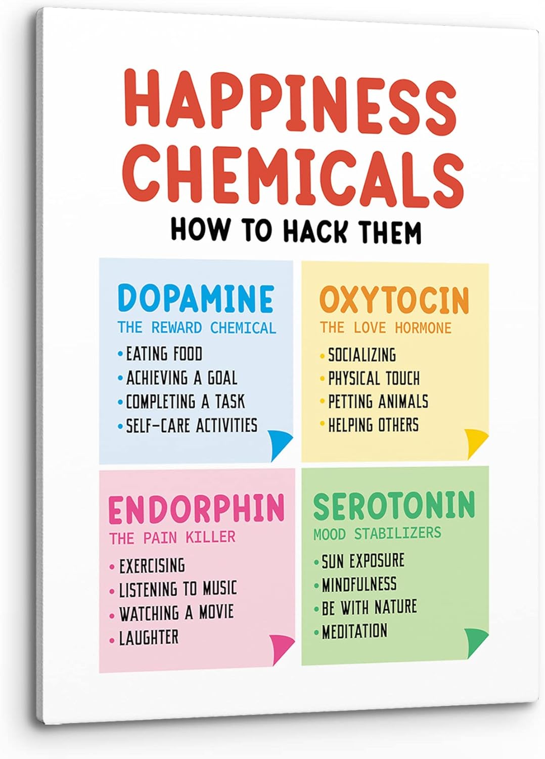 PHAMTE Happiness Chemicals Positive Mental Health Wall Art, Happy Chemicals Wellbeing Print Framed Canvas Painting