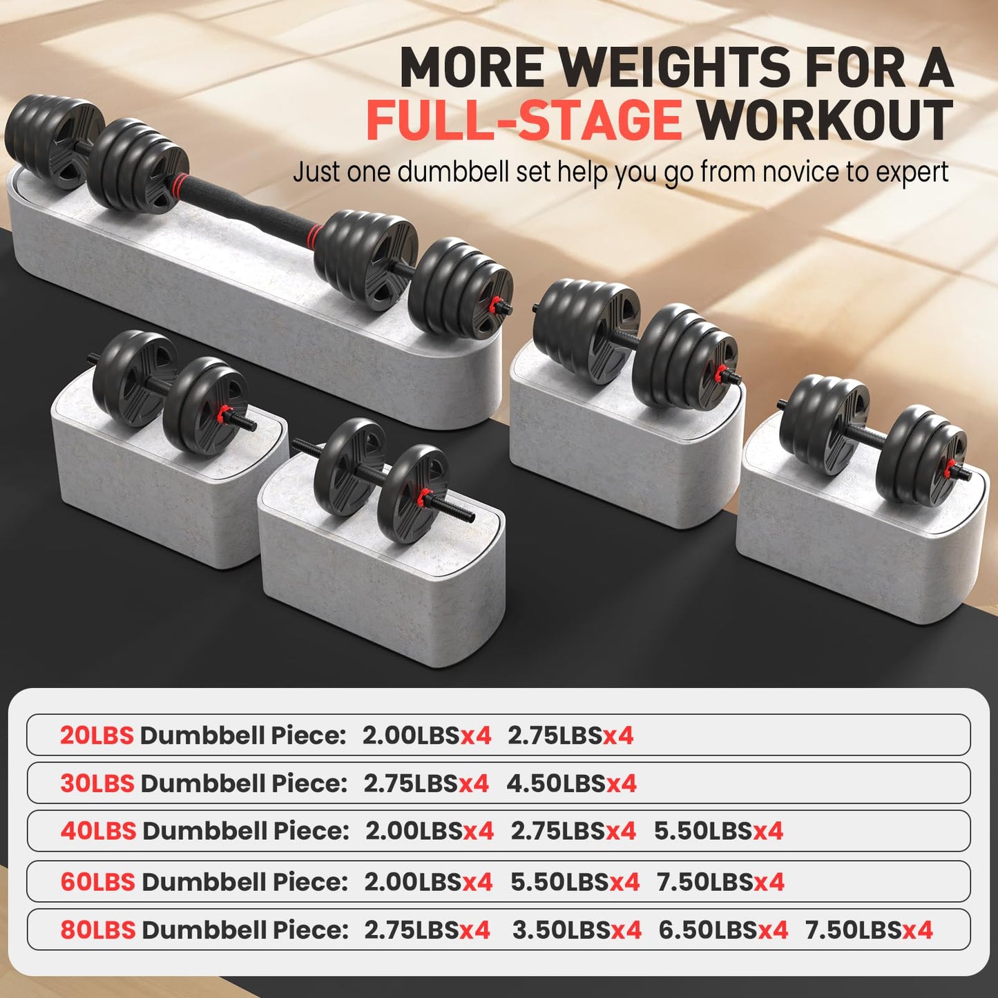 UKEEP Adjustable Dumbbells Sets, 20/30/40/55/60/70/80/90lbs Free Weights Dumbbells Set of Convertible 2 or 3 in 1 Dumbbells Set Used as Barbell, Kettlebells, A Pair of Lightweight for Home Gym