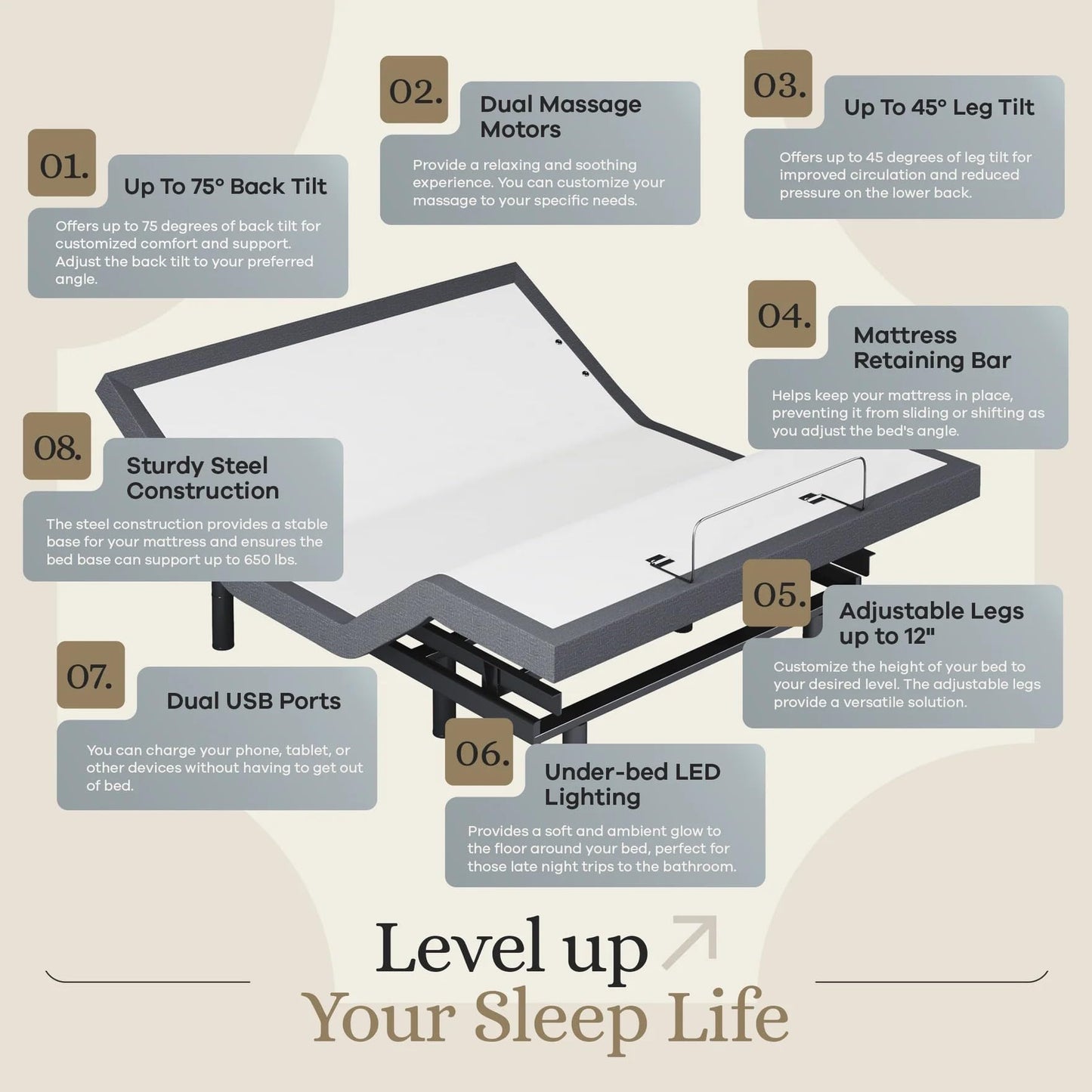 Sven & Son Classic Adjustable Bed Base, Head and Foot Lift, Massage, Under-Bed Lights, USB, Gel Memory, Zero Gravity Smart Frame - Full + 12 inch Memory Foam Matt (Medium)