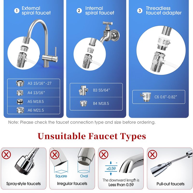 OEMIRY OM-CF04 Countertop Water Filter & OM-CF04 Replacement Filter, Reduces 99.99% Lead, Chlorine, Heavy Metals, Bad Taste & Odor (2 Filters Included)