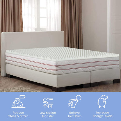 2-inch Greaton Breathable Convoluted Egg Shell Foam Mattress Topper | Toppers for Mattresses Adds Ultimate Comfort