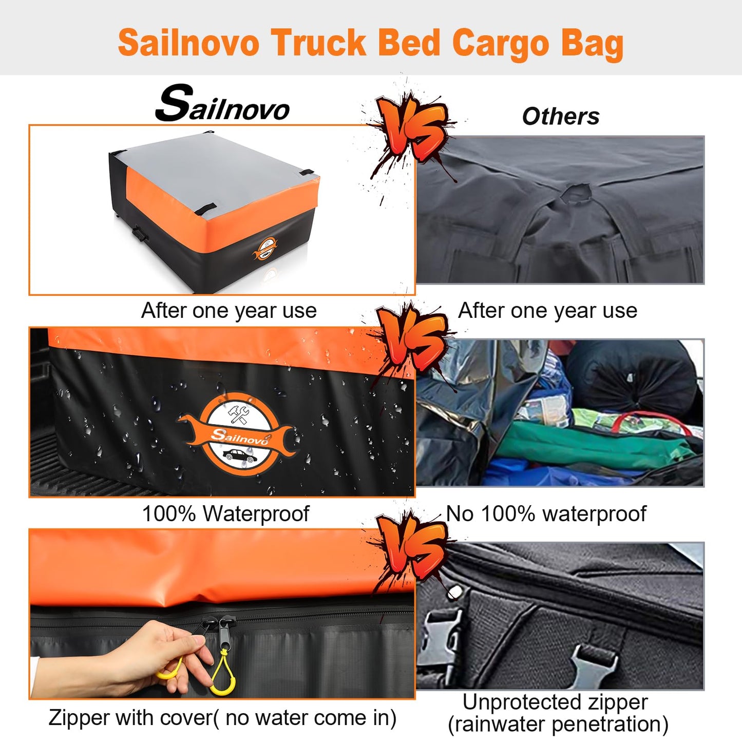 Sailnovo Truck Bed Cargo Bag, 36 Cubic ft 100% Waterproof Cargo Bag for Truck Bed, Heavy Duty PVC Truck Cargo Bag Fits Any Truck Size with 4 Stretch Cord, Packing Bag (59''x48''x22'')