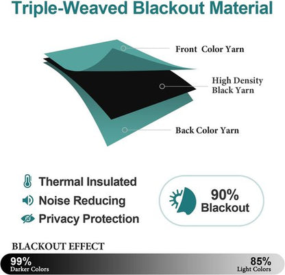 ChrisDowa Grommet Blackout Curtains - Thermal Insulated Room Darkening Panels, Teal, 42W x 63L