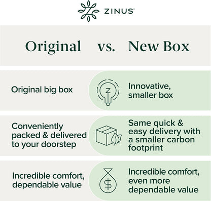 Zinus Memory Foam Mattress - 12 Inch Green Tea Infused Comfort | Full Size