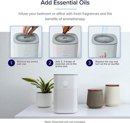 LEVOIT Air Purifier Core Mini | LV-H128 Essential Oil Replacement Aroma Pads - 12 Pack