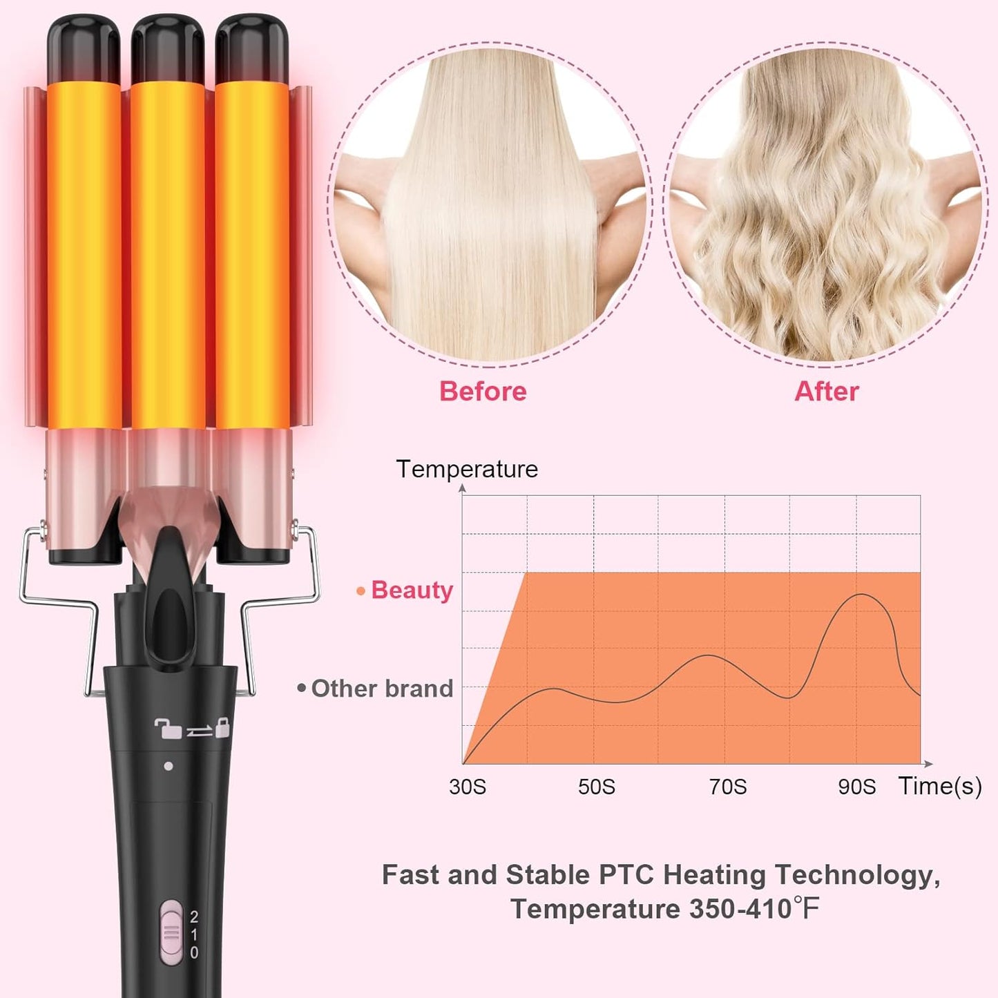Curling Wand Set, Curling Iron Interchangeable 3 Barrel Wand Curler with Ceramic Tourmaline Professional 5 in 1 Wand Curling Iron,for Women with Curler and Waver