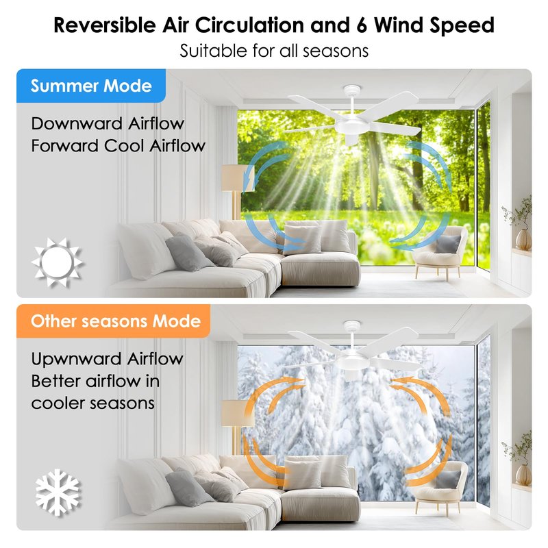 ropelux 52-Inch Ceiling Fans with Lights: Powerful Wind, Ultra-Quiet, High Bright&Screw-Free for Blade Installation, Dimmable, Forward&Reversible Fan with Remote APP Control for Bedroom/Living Room.