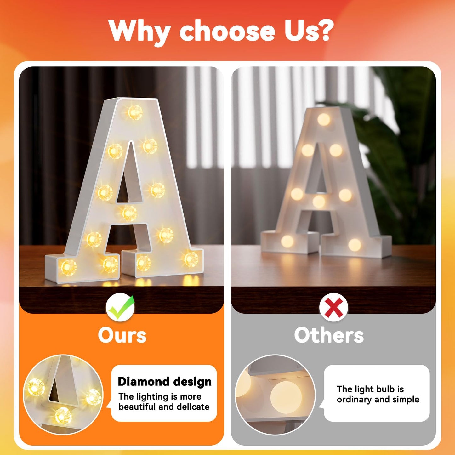 Light Up Letters, LED Letter Lights 26 Alphabet, Diamond Bulb Marquee Light Up Letters, Lighted Letter Sign Night Light for Home Party Wedding Birthday Graduation Decor-D