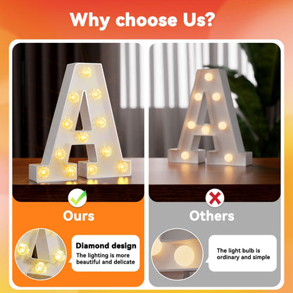 Light Up Letters, LED Letter Lights 26 Alphabet, Diamond Bulb Marquee Light Up Letters, Lighted Letter Sign Night Light for Home Party Wedding Birthday Graduation Decor-D