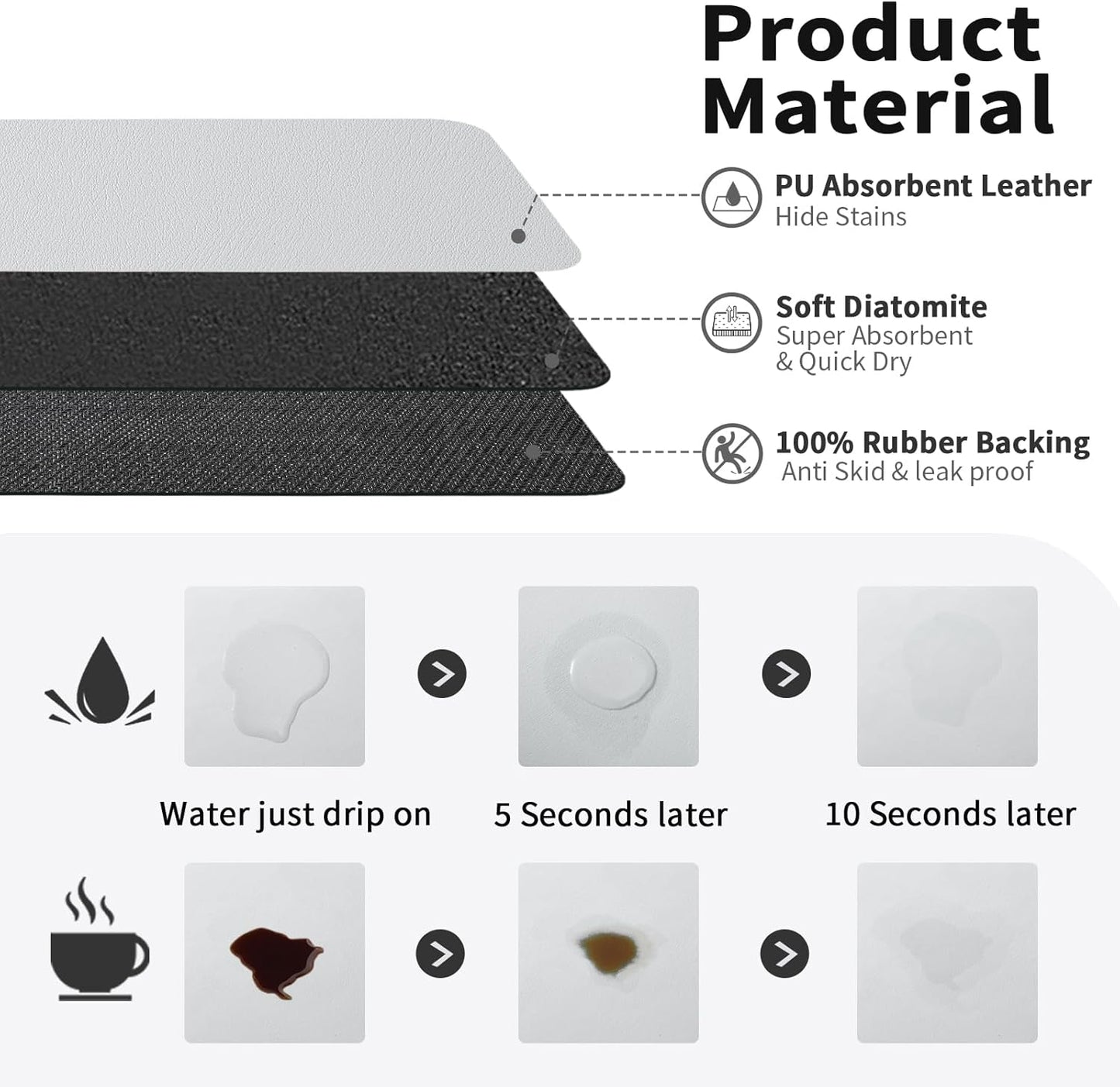 Coffee Mat, Absorbent Bar Mat for Countertops, Fits Under Coffee Maker, Rubber Backed Dish Drying Mat for Kitchen